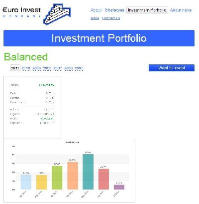       Euro Invest Company