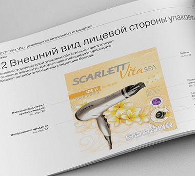 Агентство «Quantum Graphics» разработало брендбук для суббренда «Scarlett Vita Spa»
