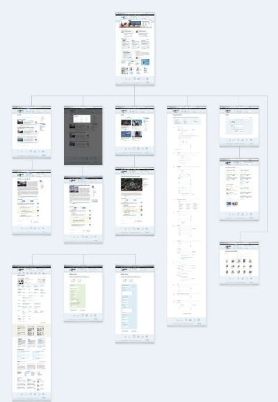 Дизайн-студия «Нотамедиа» разработала сайт социальной сети для юристов «Zakon.ru»