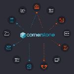 -λ     CornerStone CMS